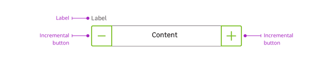 QuantitySelector
