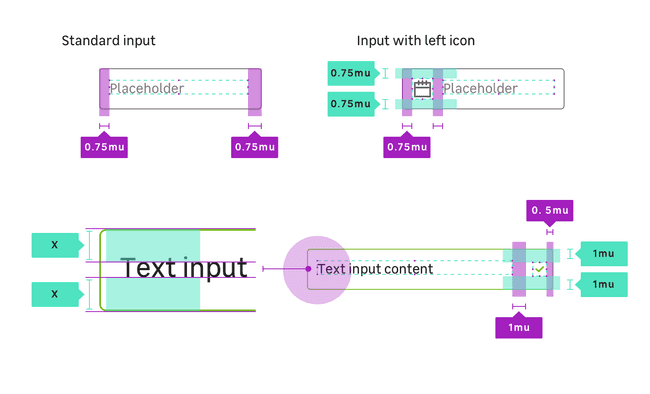 spec visual medium
